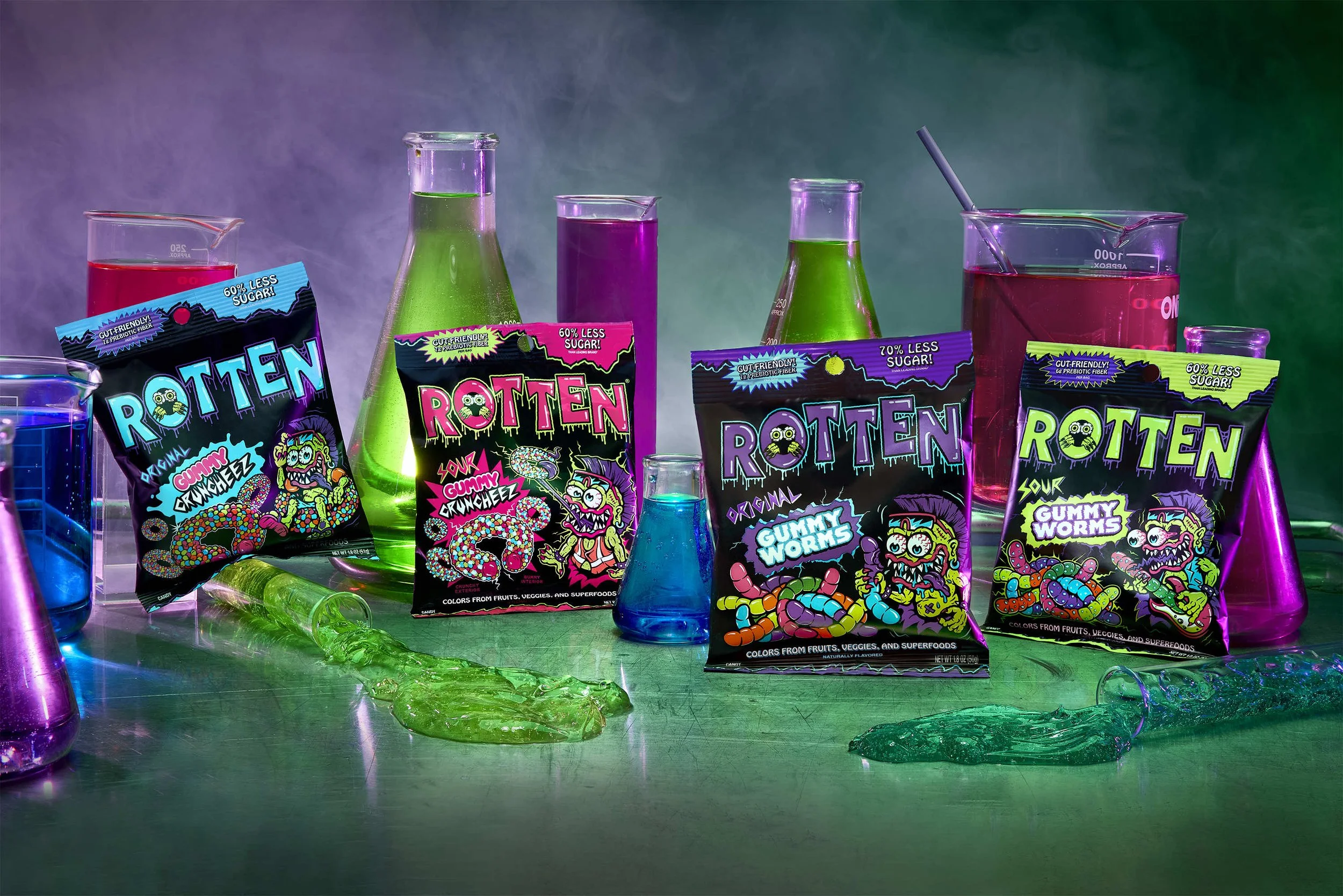 ROTTEN CANDY — ALEX LANG